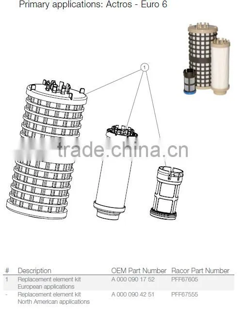 Truck Diesel Engine Fuel Filter 0024772701