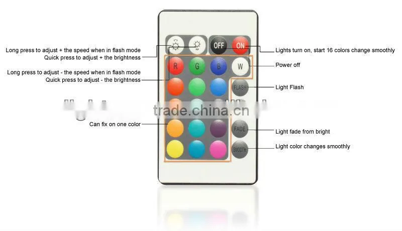 Plastic Glowing cool led bar counter Multi Color Change party led table desk