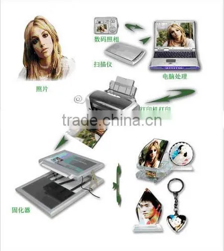 Customized Crystal Photo Frame
