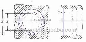 Made in Taiwan Stainless Steel IRTW Inverted Internal Retaining Ring