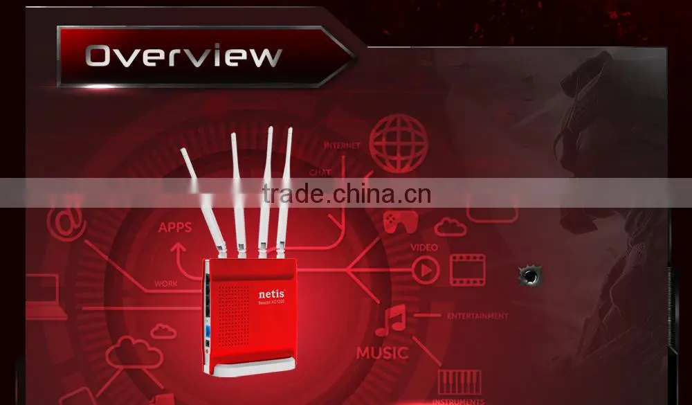 Dual Band Wireless Gaming Router with Four 5dBi Antennas