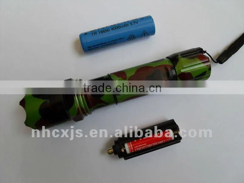 CREE Q5 rechargeable Zoom Flashlight