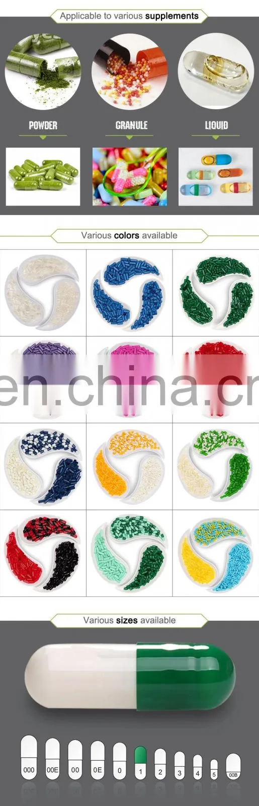 Size 000 00 0 1 2 3 4 5 hard vacant gelatin vegetable hpmc empty capsule