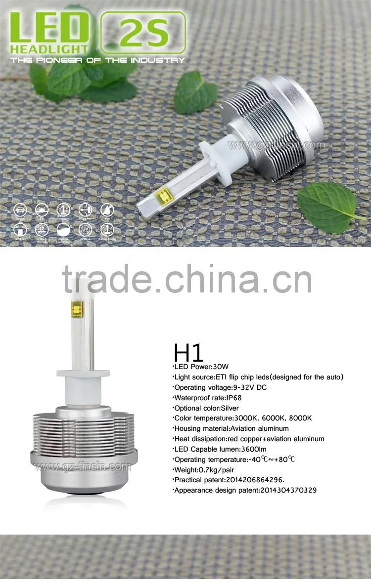 CE & ROHS certification Universal LED car headlight H1 head lamp