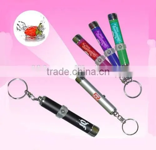 promotional gifts led projector keychain,custom led metal torch keychain for 2016 ,led logo projector keychain
