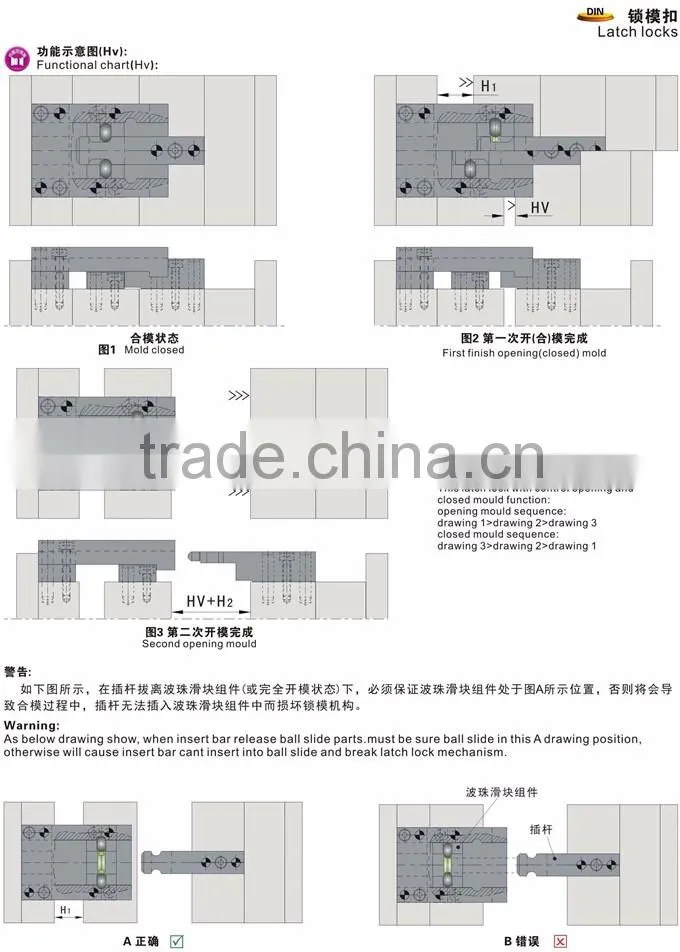 Professional High Precision Mold Part Z4 latch locks