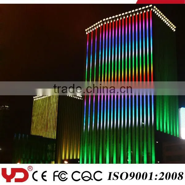 YD 5050 waterproof led strip CE CQC FCC UL