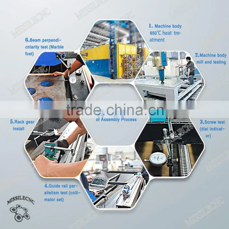 China Manufacturer 2030 advertising cnc router machine in Parkistan