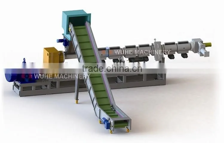 Extruder pelletizer price