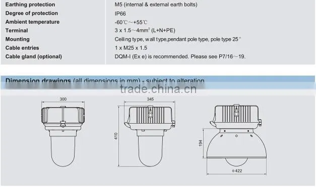 BnD81 Series Explosion-proof Light Fittings