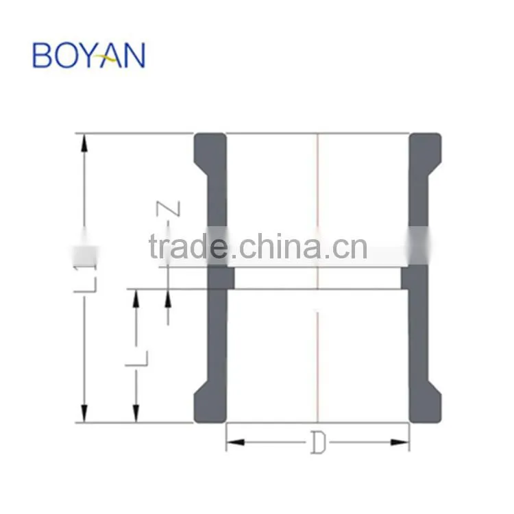 BOYAN taizhou bathroom fitting pvc pipe fitting coupling