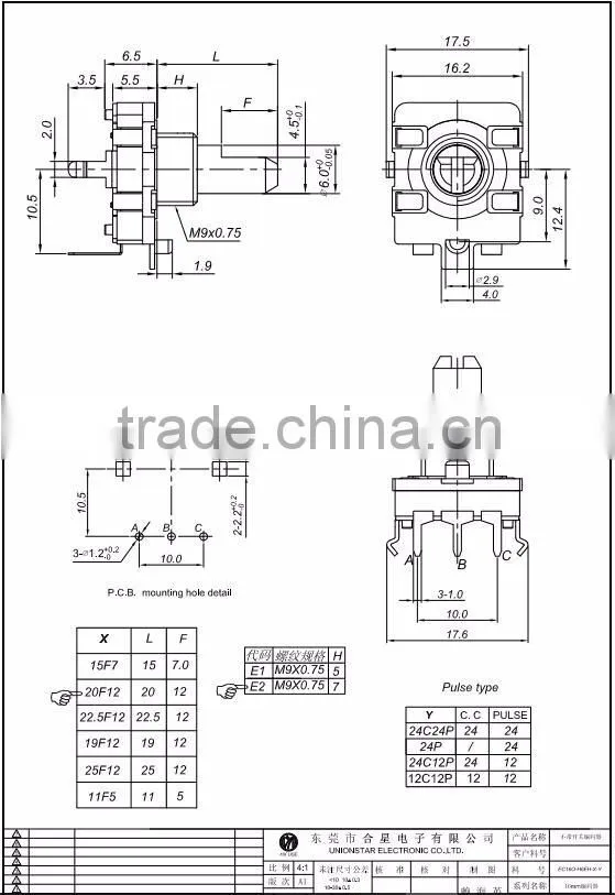 16mm rotary encoder EC16