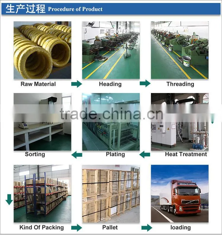 China Supplier Hot Sale Stainless Steel Nylon Hex Set Nuts for Furniture Shenzhen