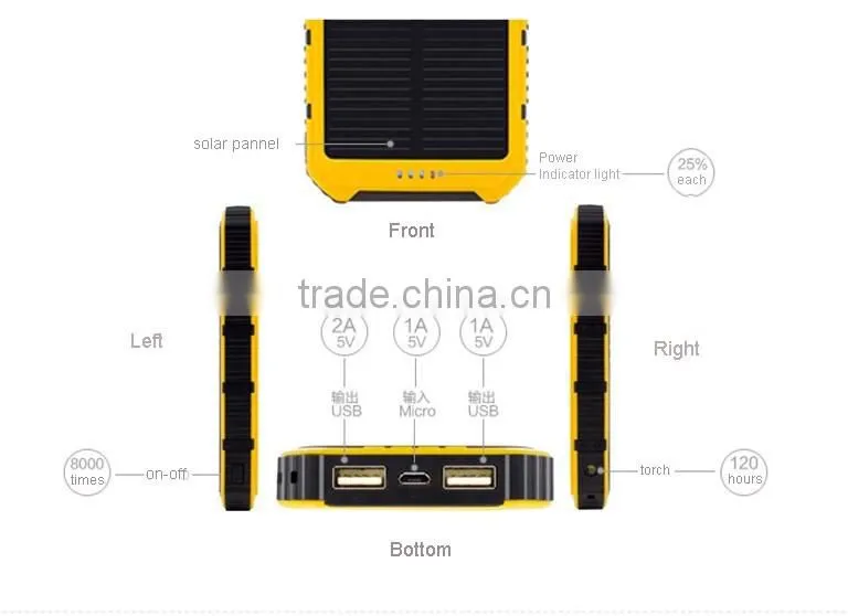 Wholesales solar energy power bank 10000MAH