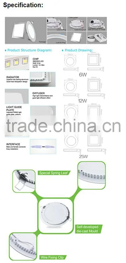 Nadway High quality Panel light hot sale