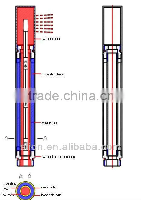 Dual Flow Pressure Balanced Anti-scald Kitchen Faucet