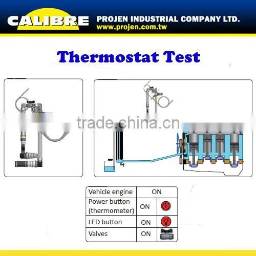 CALIBRE Car repair Multi-Purpose Cooling System pressure tester kit