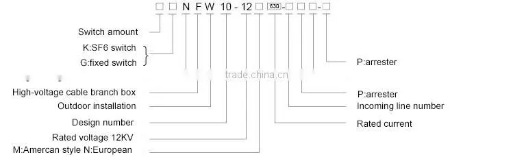 outdoor cable distribution box optical distribution box
