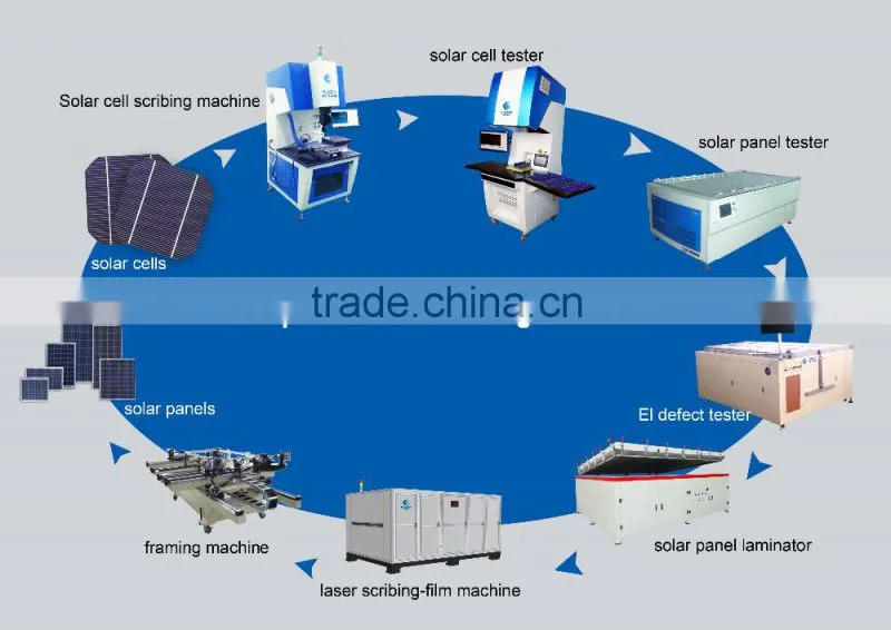 Keyland Solar Cell Fiber Laser Scribing Cutting Machine
