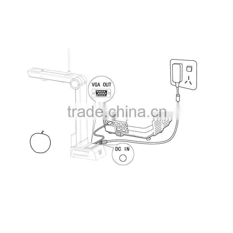 100% manufacturer supply dual cameras VGA+USB document camera digital visual presenter for education