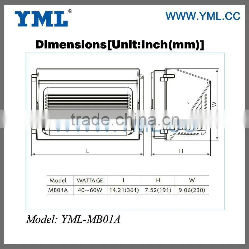 60W wall sale With UL,CE,ETL,SAA