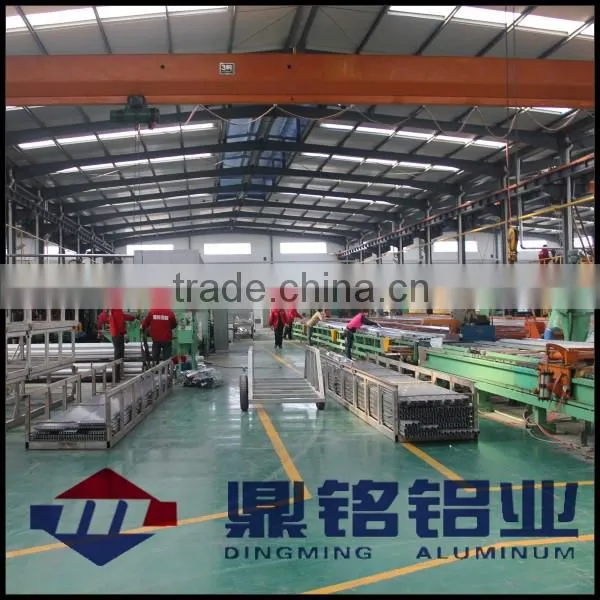 Aluminum Solar Panel Production Line
