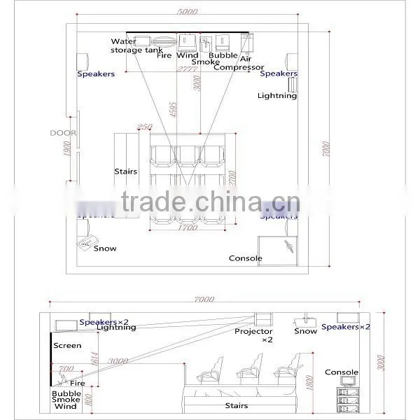 Hot sale mini 5d cinema new design,truck mobile 5d cinema manufacturer,manufacturer 5d 7d 9d mobile