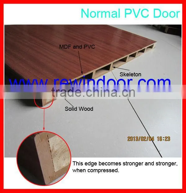 high speed doors bathroom/bed room