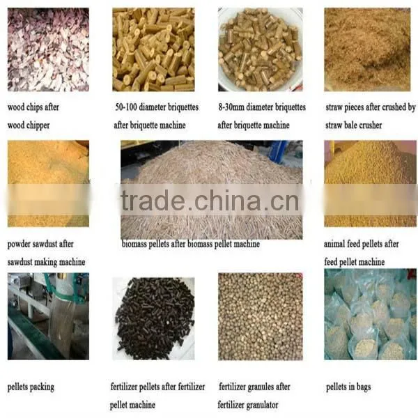Popular and high efficiency animal feed pellet making machine