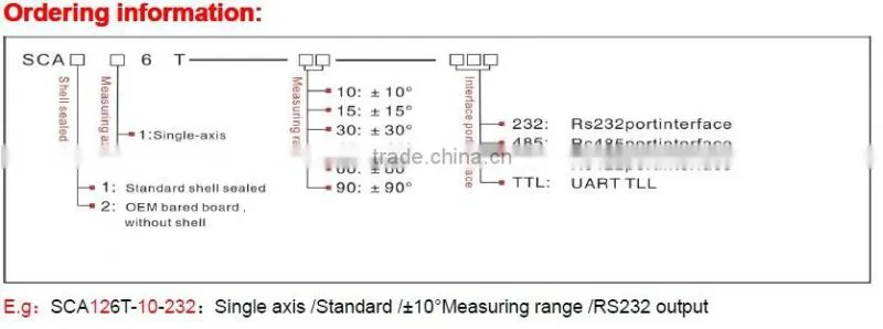 SCA126T Standard Inclinometer with RS232/RS485 or TTL output interface port optional