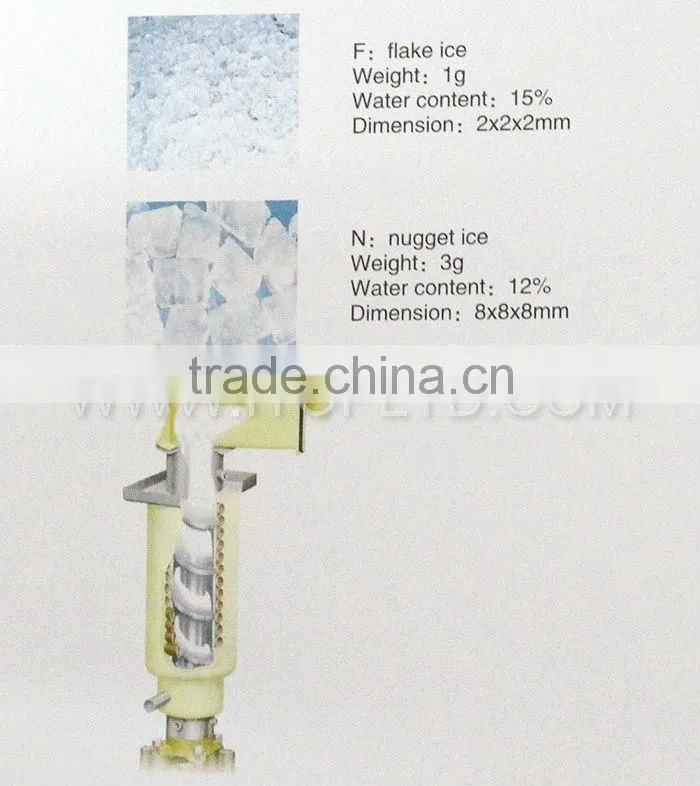 IS-350/IS-450 Ice maker (flake ice, nugget ice)