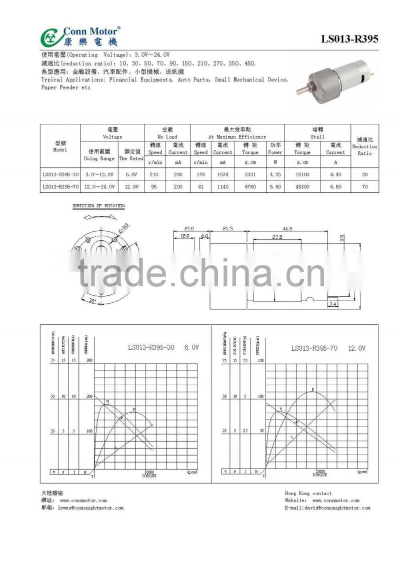 The Most Popular High quality 24v right angle dc motor