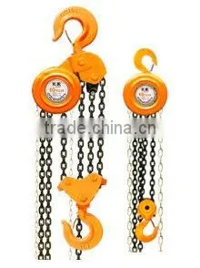 HS-Z Chain Block