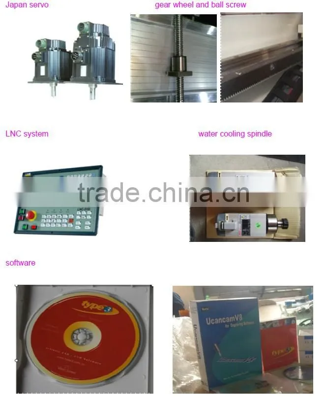 Automotive Styrofoam Cutting Machine