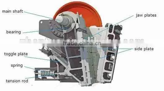 Eagle Crusher Parts