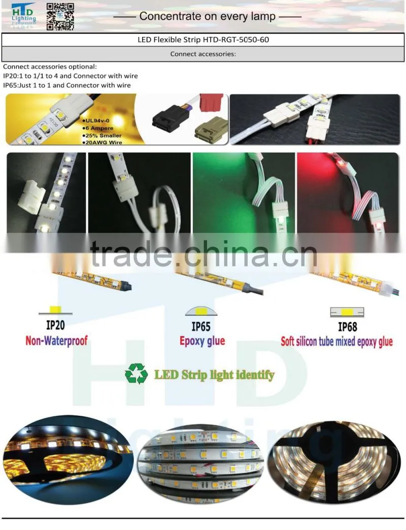12v 5050SMD IP65 14.4W 5M CE Standard silicone cased red flex LED Strips