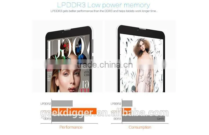 Teclast X70 R 3G Phablet WCDMA inch IPS Retina Screen 64bit Quad Core 1G+8G Cameras Bluetooth 4.0 GPS
