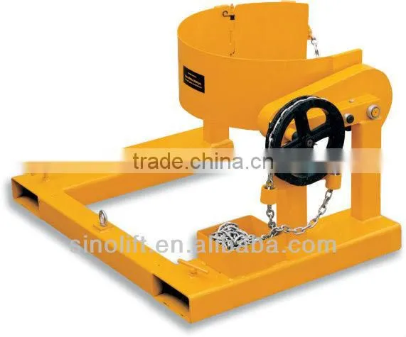 DR Drum Rotator