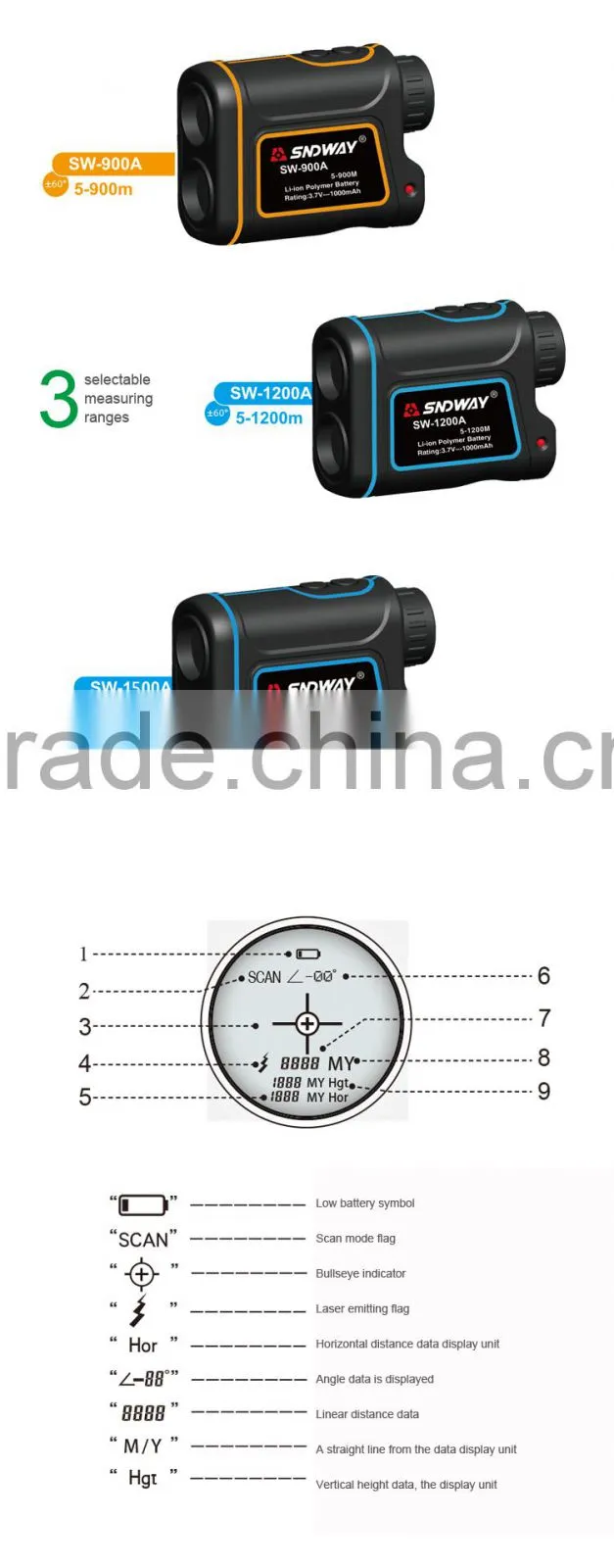 China Multifunction RS232 Long Laser Distance Meter 1500m laser Golf Hunting Rangefinder