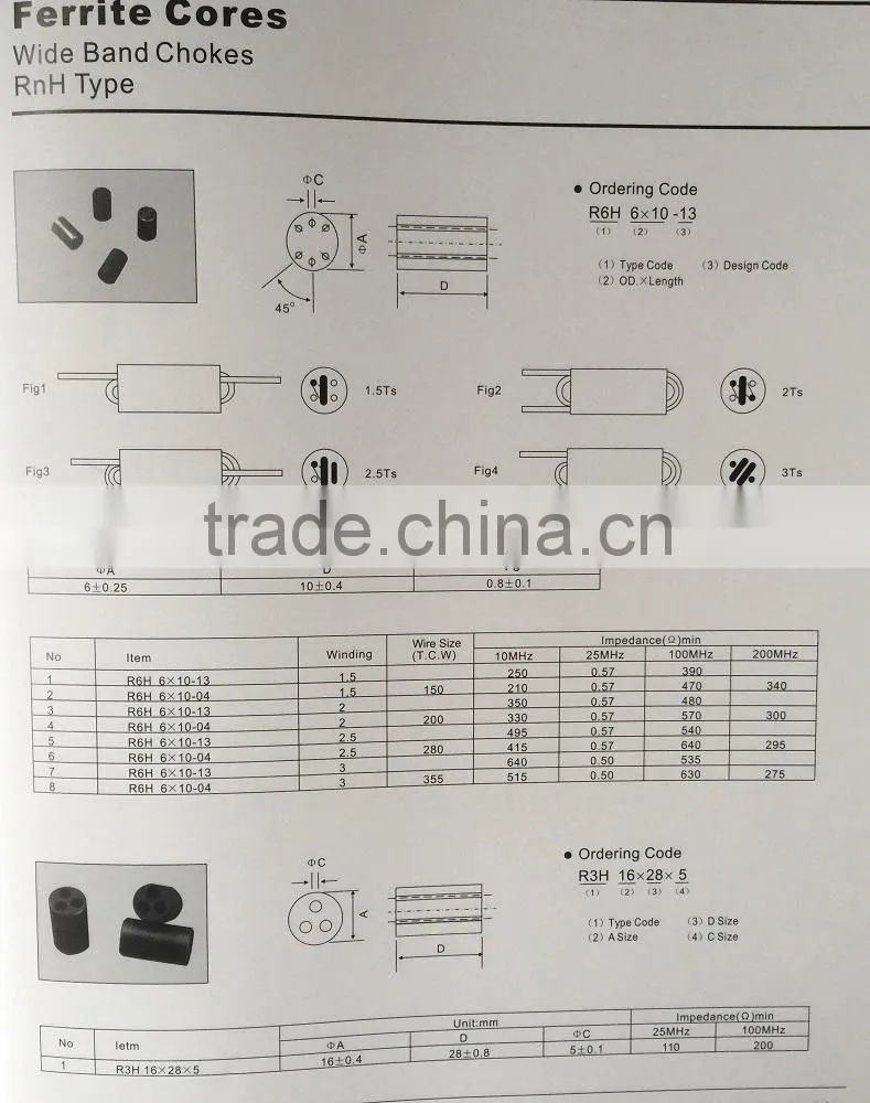 soft ferrite rid balun core for audio use
