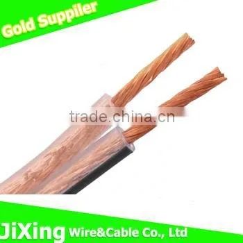 PVC insulated Aluminum conductor 2x0.5mm2 wire cca