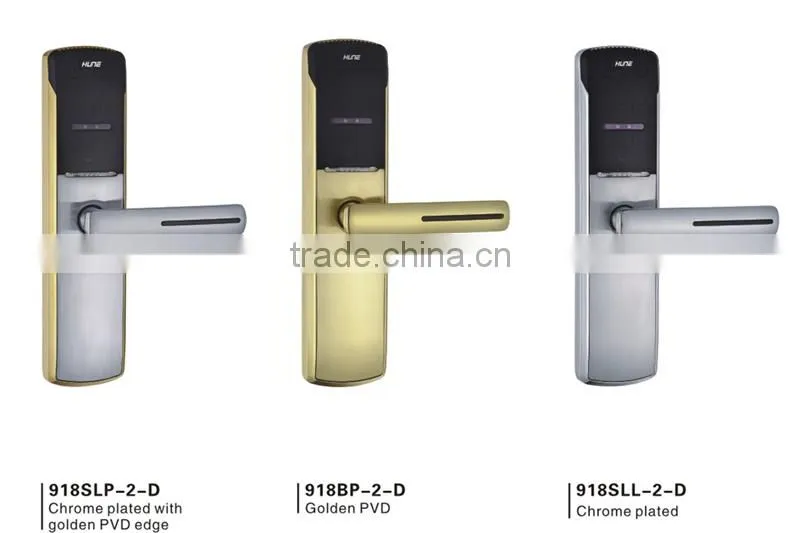 apartment door lock