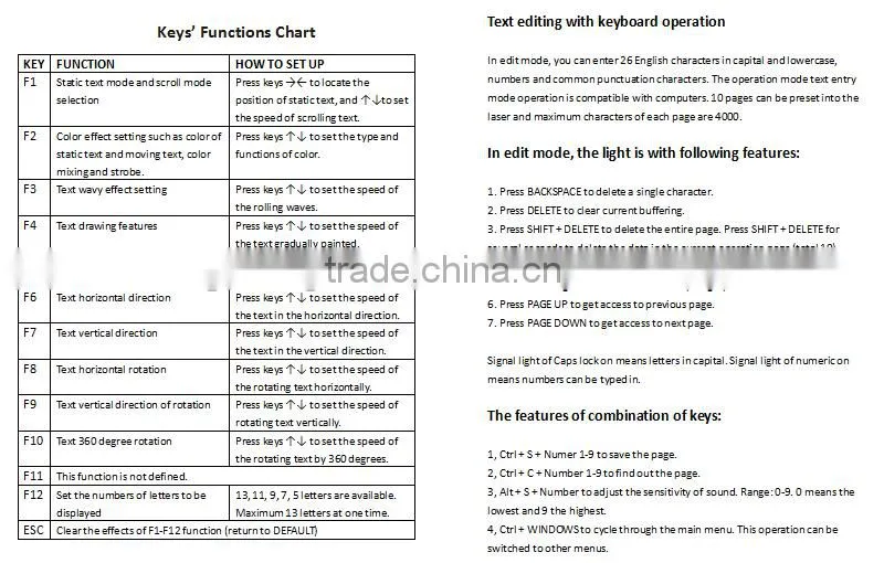2016 Latest Technology Hot Selling Animation Text /writing laser Stage lighting