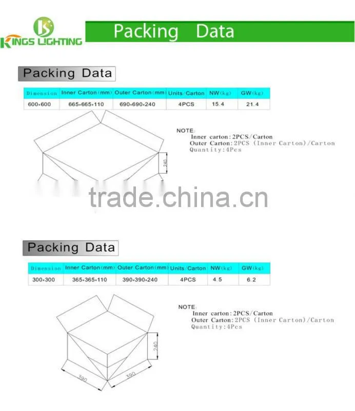 300*300 Hot sale Made in China LED panel light solar panel led light Kings Lighting