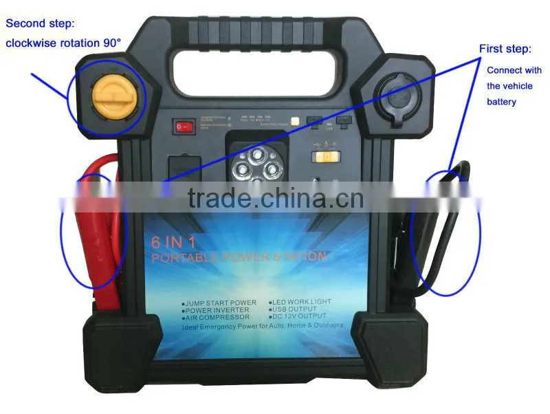 6 in 1 portable power station, air pump, solar charging power