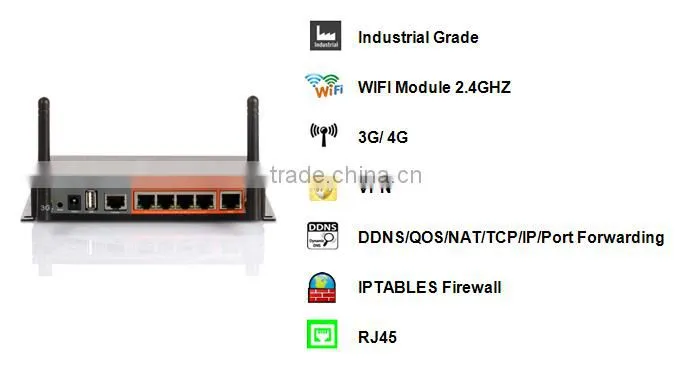 TD-SCDMA wireless WiFi industrial VPN Router with antenna