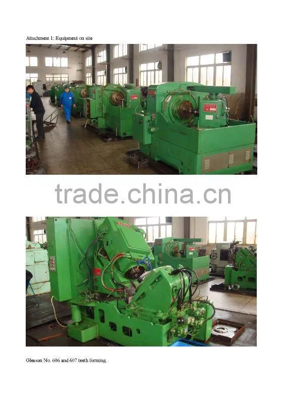 BW88135102 Spiral Bevel Gears