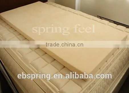 Double Size Soft hand feel Camp Memory foam Mattress Topper