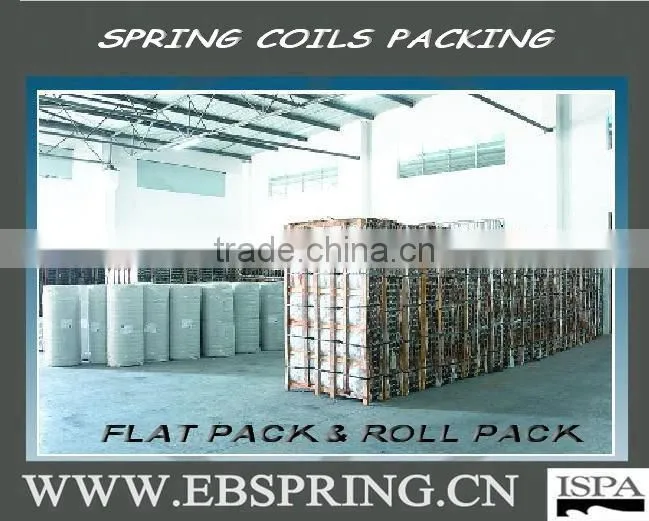Hot sale Inside pocket spring for mattress or sofa