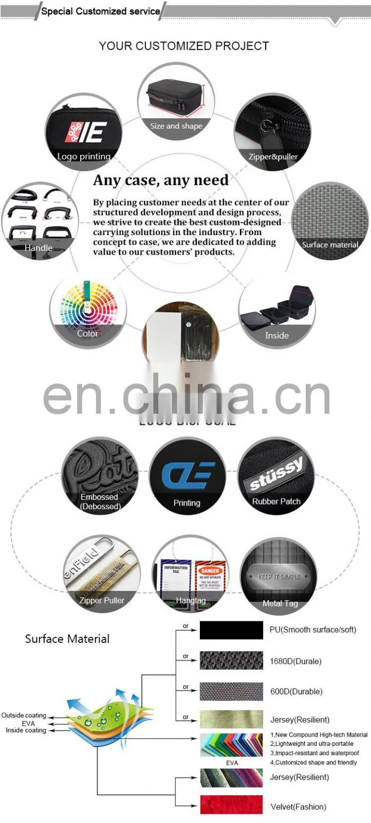Cheap Hard Zipper Eva Waterproof Cases For Camera